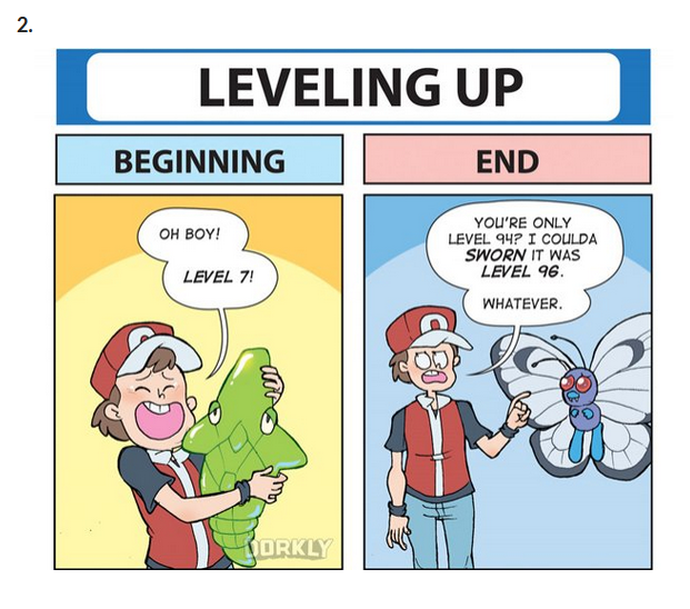 Pokemon Go Different Cp Levels